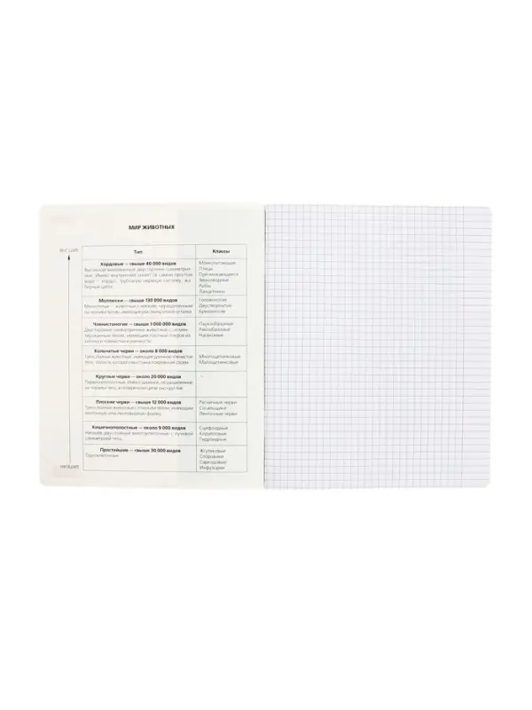 Тетрадь 48 листов в клетку &laquo;Буквица&raquo; БИОЛОГИЯ, обложка мелованный картон, матовая ламинация, тиснение фольгой, с интерактивным справочником, ...