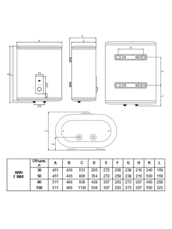 Водонагреватель накопительный 50 литров