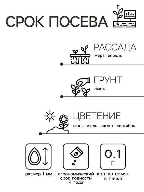 Семена Агератум &laquo;Красный букет&raquo;, 0.05 г, &laquo;Семена Алтая&raquo;