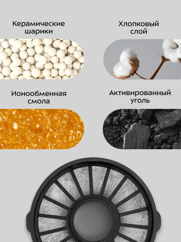 Поилка для животных автоматическая фонтанчик КТ-6440