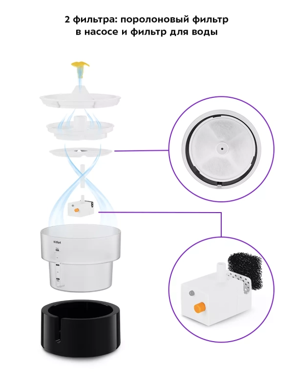 Поилка для кошек автоматическая фонтанчик КТ-6243