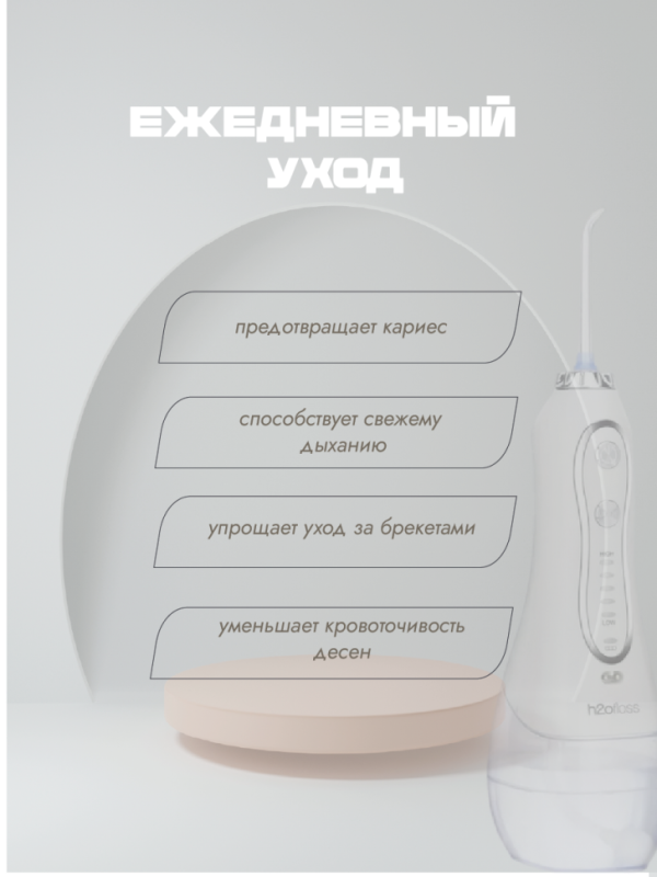 Ирригатор для зубов портативный с насадками