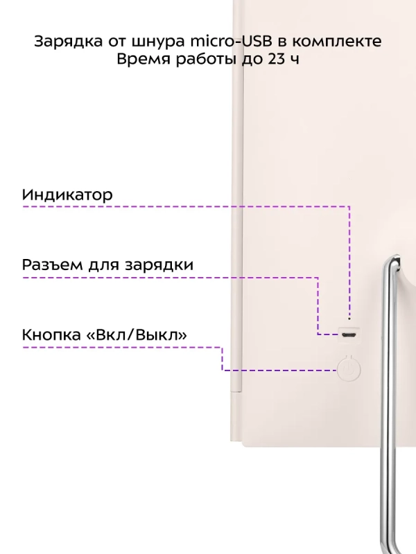Косметическое зеркало с подсветкой и увеличением КТ-4120