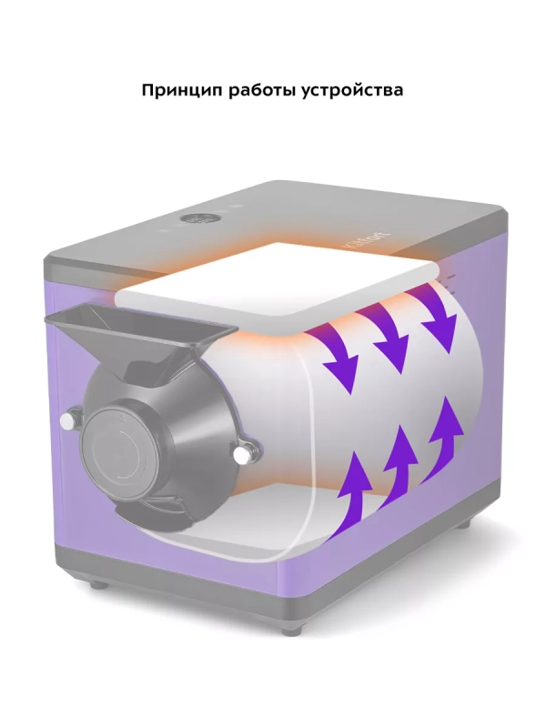 Ростер для кофе и обжарки кофейных зерен КТ-7162 1600 Вт