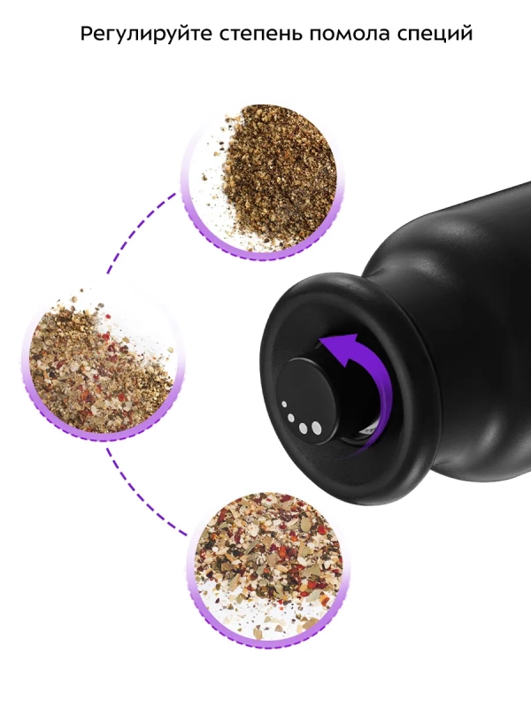 Набор автоматических мельниц для соли и перца КТ-6387