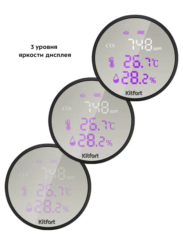 Датчик CO2 температуры и влажности КТ-3345 - 4 Вт