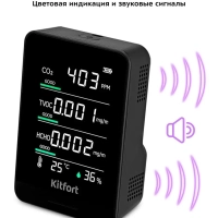 Датчик CO2 температуры и влажности КТ-3343 - 6 Вт