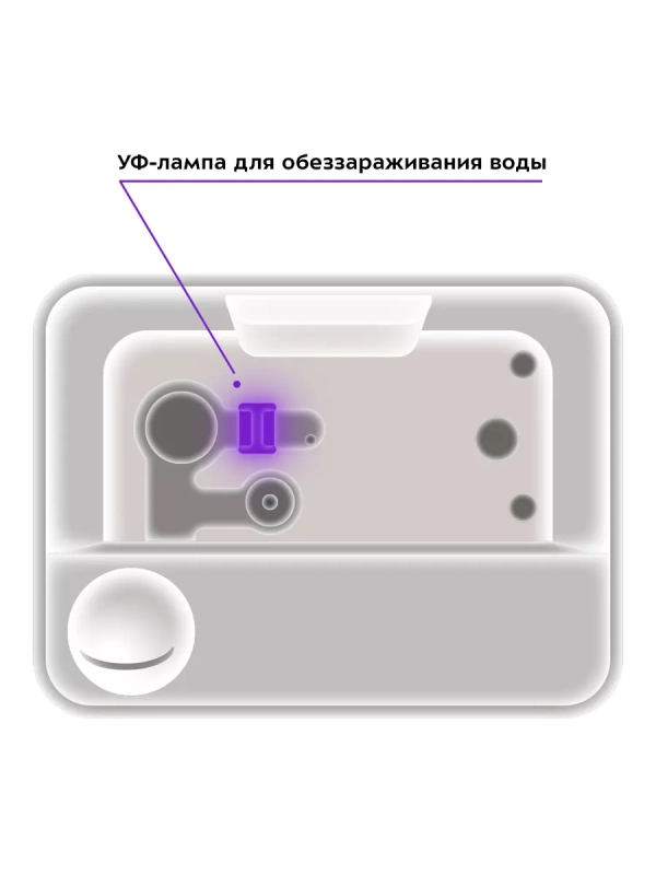 Увлажнитель воздуха для дома КТ-2890 - 95 Вт