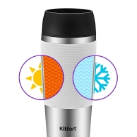 Термокружка для кофе КТ-1224 - 0.4 л