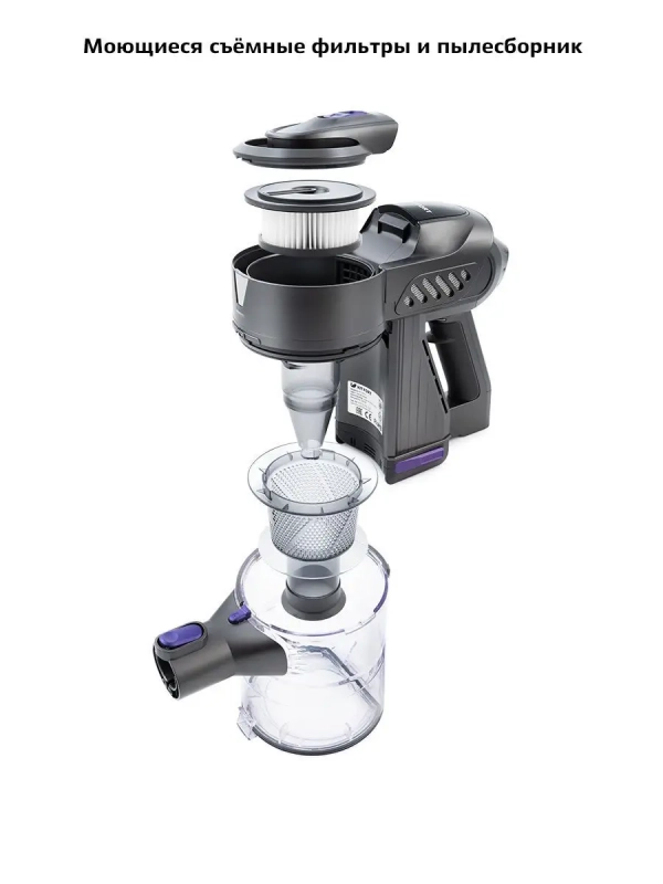 Беспроводной пылесос для дома КТ-543 - 160 Вт