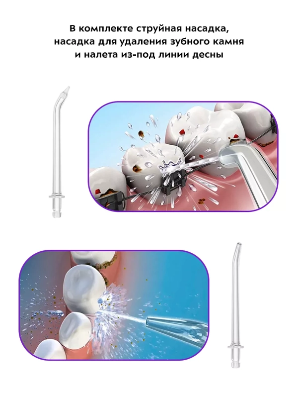 Ирригатор для зубов портативный КТ-2945 - 8 Вт