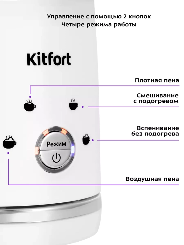 Капучинатор электрический вспениватель молока КТ-7212