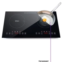 Индукционная плита настольная КТ-124 - 3400 Вт