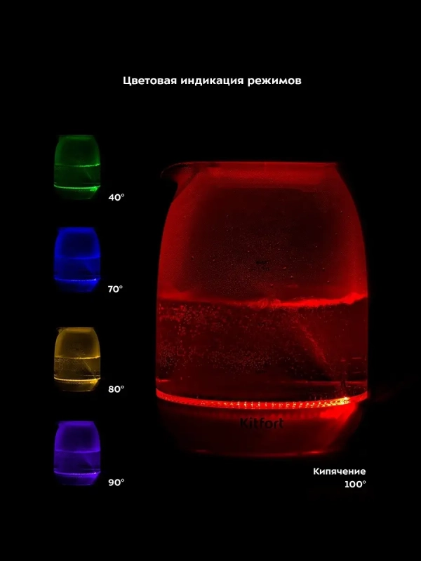 Чайник электрический стеклянный с подсветкой КТ-6140 - 1.7 л