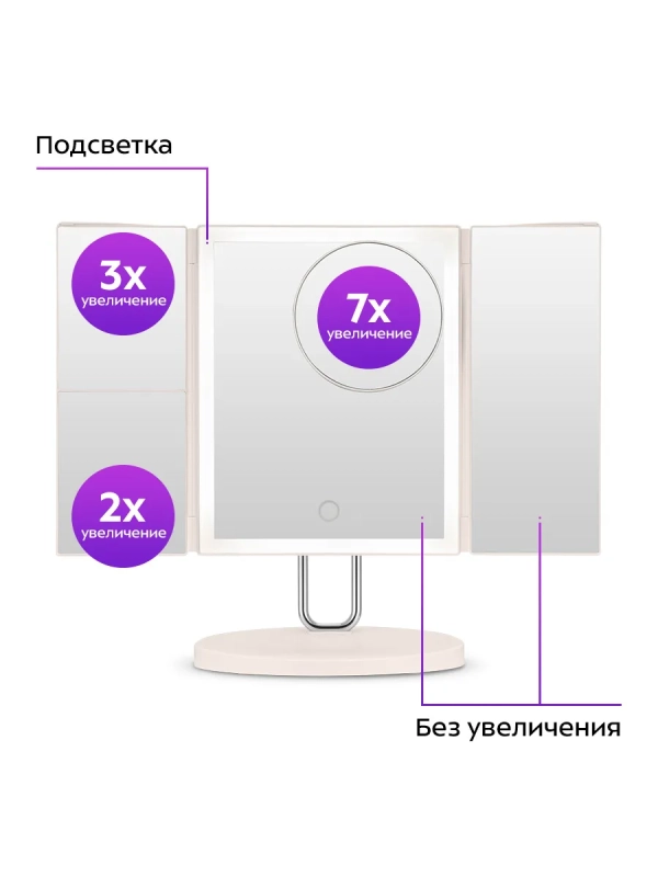 Косметическое зеркало с подсветкой и увеличением КТ-4120