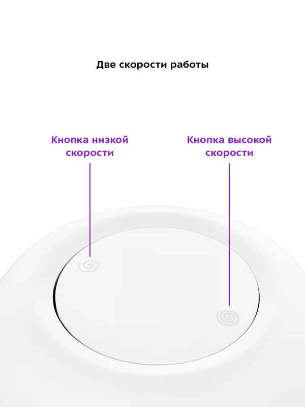 Измельчитель электрический кухонный КТ-3519 - 300 Вт