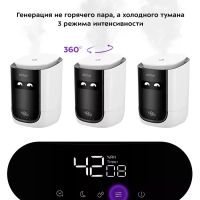 Увлажнитель воздуха для дома КТ-2877 - 25 Вт