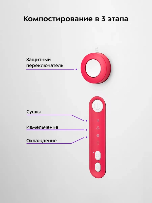 Кухонный компостер измельчитель отходов КТ-6284 - 500 Вт