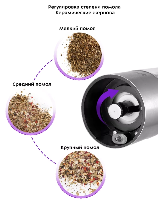 Мельница для специй электрическая для соли и перца КТ-6007