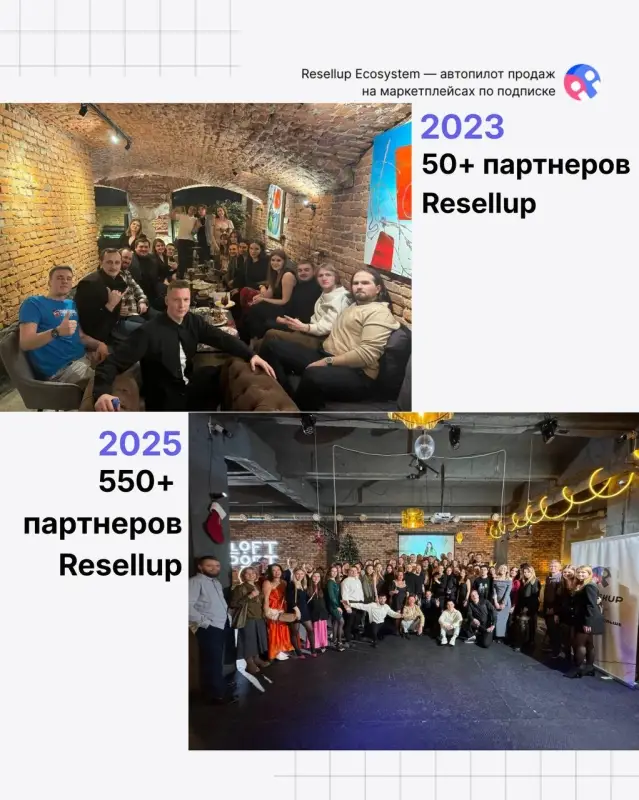 В ноябре нашему ТГ-каналу исполнилось 2 года!