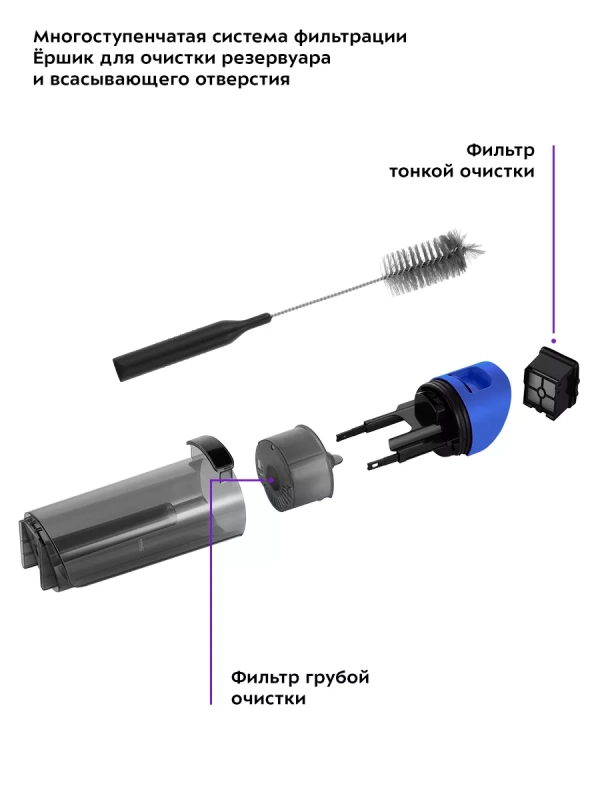 Вертикальный пылесос беспроводной моющий КТ-5238 - 125 Вт