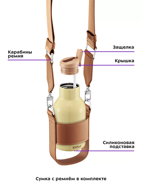 Термокружка для кофе и чая КТ-1245