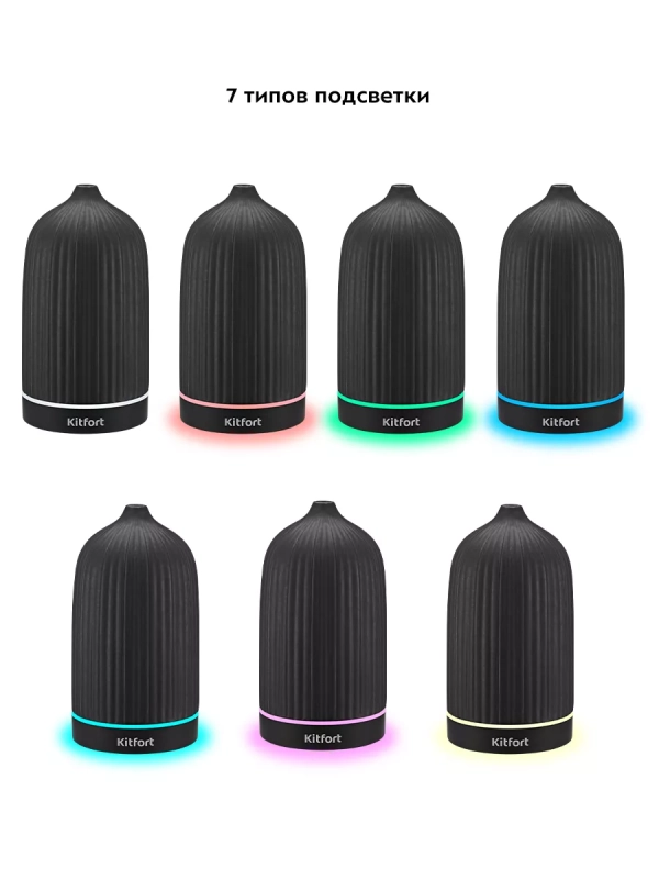 Увлажнитель воздуха для дома КТ-2893 - 12 Вт