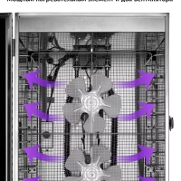 Сушилка для овощей и фруктов КТ-4905 - 800 Вт