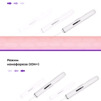 Аппарат для ультразвуковой чистки лица КТ-3113 5 режимов