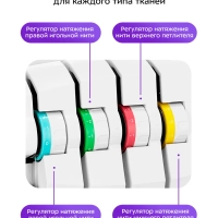 Оверлок швейный для дома КТ-6360 - 90 Вт