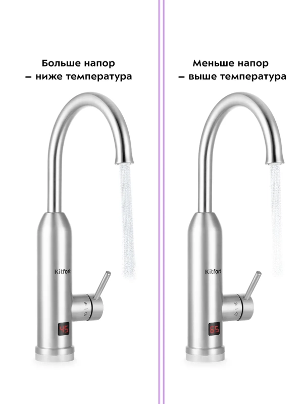 Водонагреватель проточный КТ-4032 - 3000 Вт