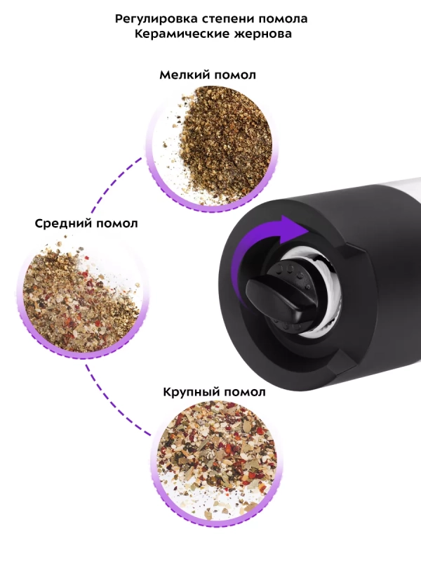 Мельница для специй электрическая для соли и перца КТ-6009