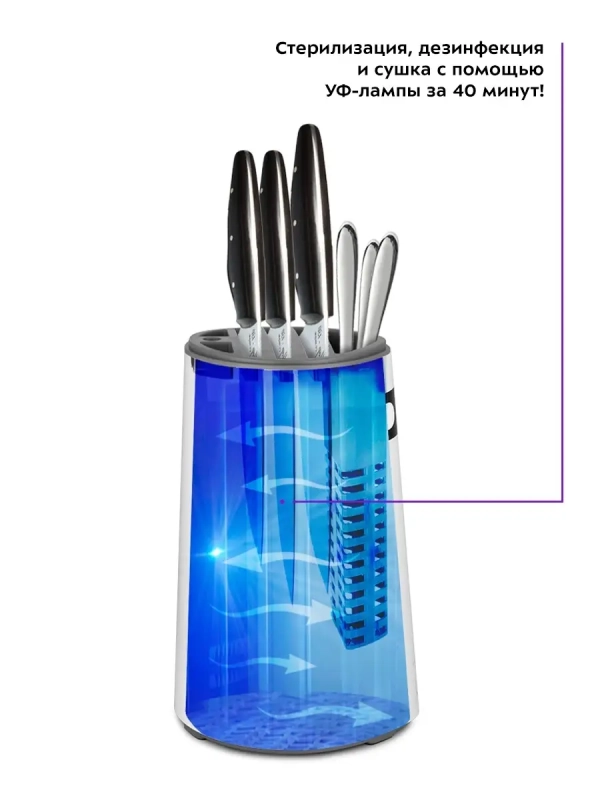 Стерилизатор для ножей КТ-2055 - 42 Вт