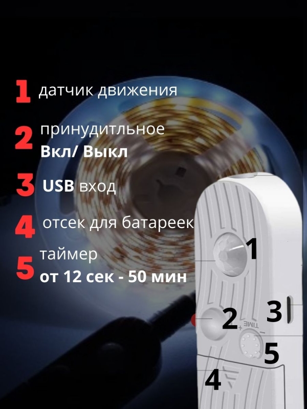 Светодиодная лента с датчиком движения / подсветки на петли шкафа