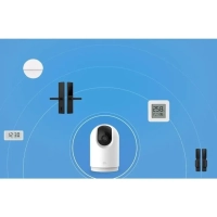 IP камера Xiaomi Mijia Smart Camera PTZ Version Pro 2K