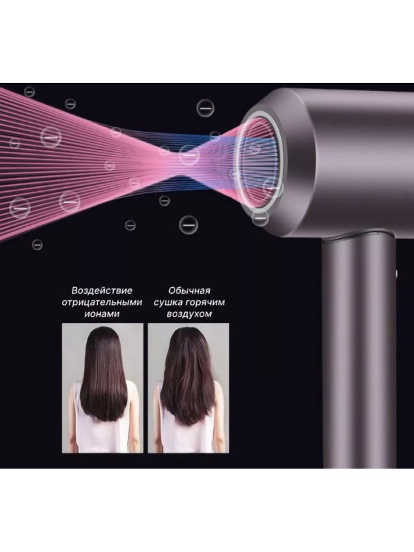 Набор фен SUPER HAIR DRYER Синий с золотом (6 в 1)