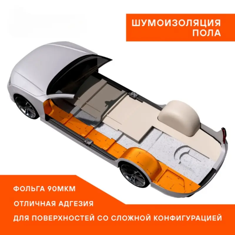 Шумоизоляция (вибро) "Main 2" PRO (50*70 см) КС, 2мм, фольга 90 мкм.