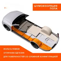 Шумоизоляция (вибро) "Main 3" PRO (50*70 см) КС, 3 мм, фольга