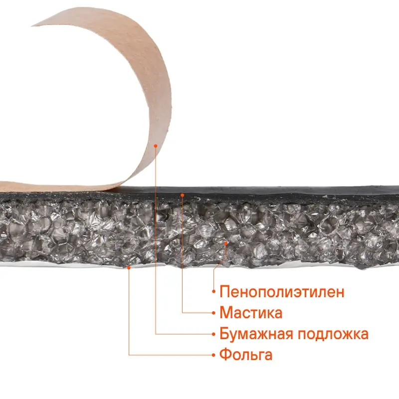 Шумоизоляция (звуко) "Изол Ф10" (50*70см),КС водостойк.,10 мм