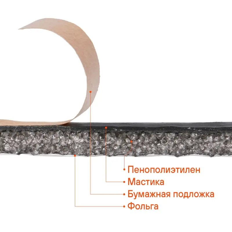 Шумоизоляция (звуко) "Изол Ф6" (50*70см),КС водостойк.,6 мм