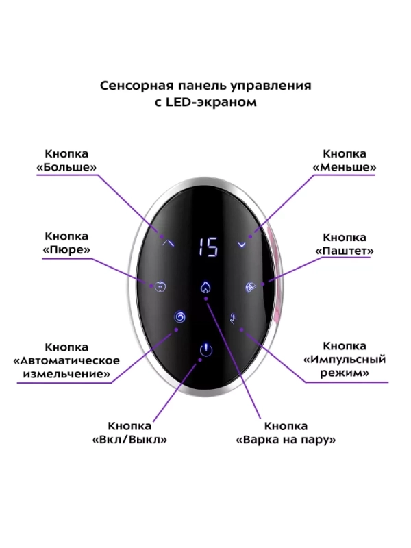 Блендер-пароварка для детей КТ-2326 - 300 Вт