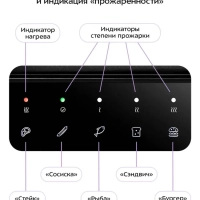 Электрогриль КТ-4601 двусторонний гриль электрический 2000Вт