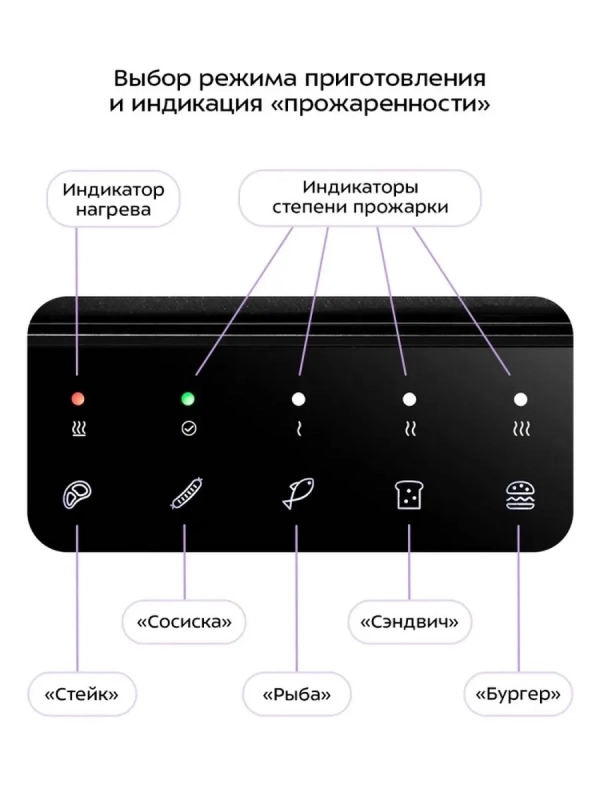 Электрогриль КТ-4601 двусторонний гриль электрический 2000Вт