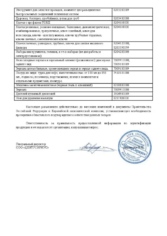 ЕРМАК Ключ свечной, с карданным шарниром, 21 мм, матовый усиленный TP006