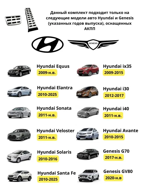 Накладки на педали Kia Rio, Hyundai Solaris, Creta
