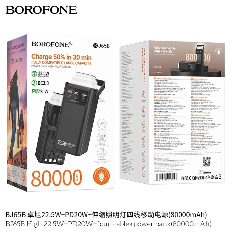 Внешний аккумулятор Borofone BJ65B