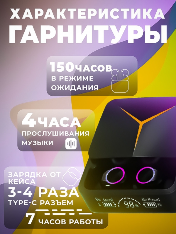 Беспроводные игровые наушники M90 Pro