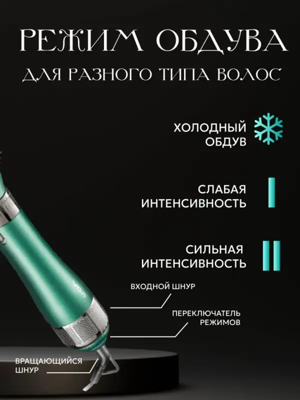 Фен Щетка 4в1 VGR V-493