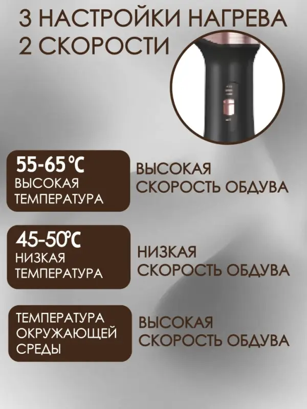 Расческа Щетка Фен IPARAH P-262