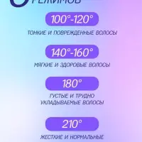 Плойка Щипцы VGR V-591